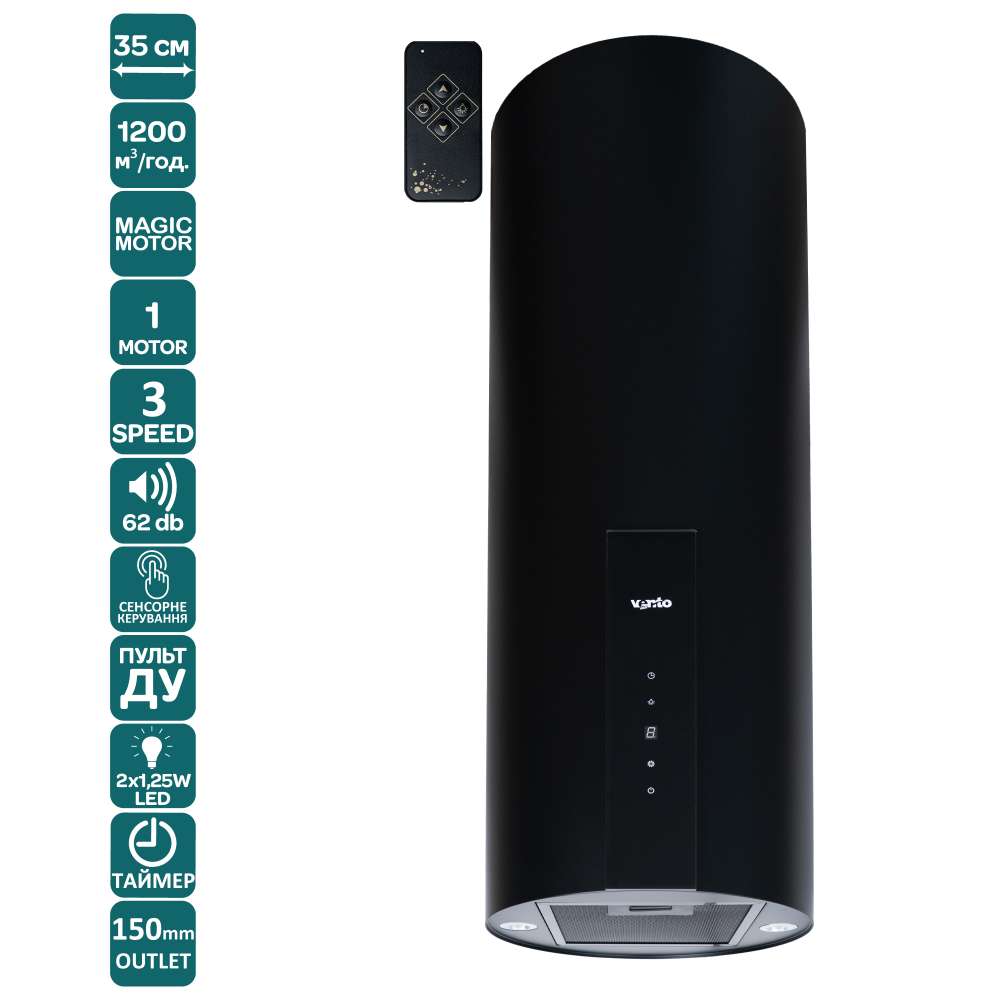 Вытяжка CILINDRO 35 BK (1200) TRC MM Фото - Вытяжка CILINDRO 35 BK (1200) TRC MM