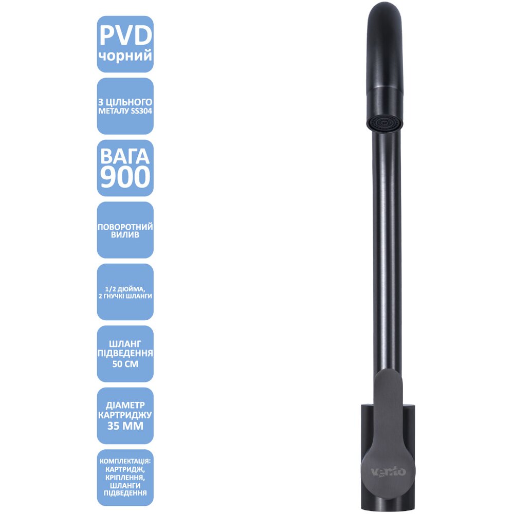 Фото - Смеситель Ventolux KF02 PVD BK
