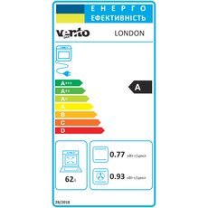 Духові шафи LONDON