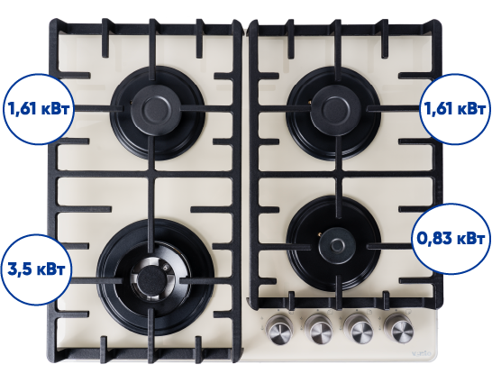 Варильна поверхня HG D7 ST (X)