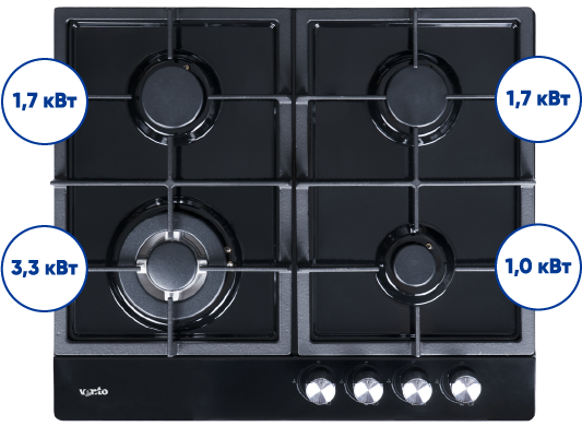 Варильна поверхня HG D7 ST (X)